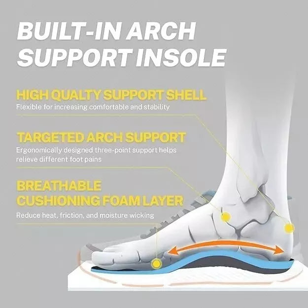 Men's Orthopedic Walking Shoes for Plantar Fasciitis Diabetes Sneakers Size 10W