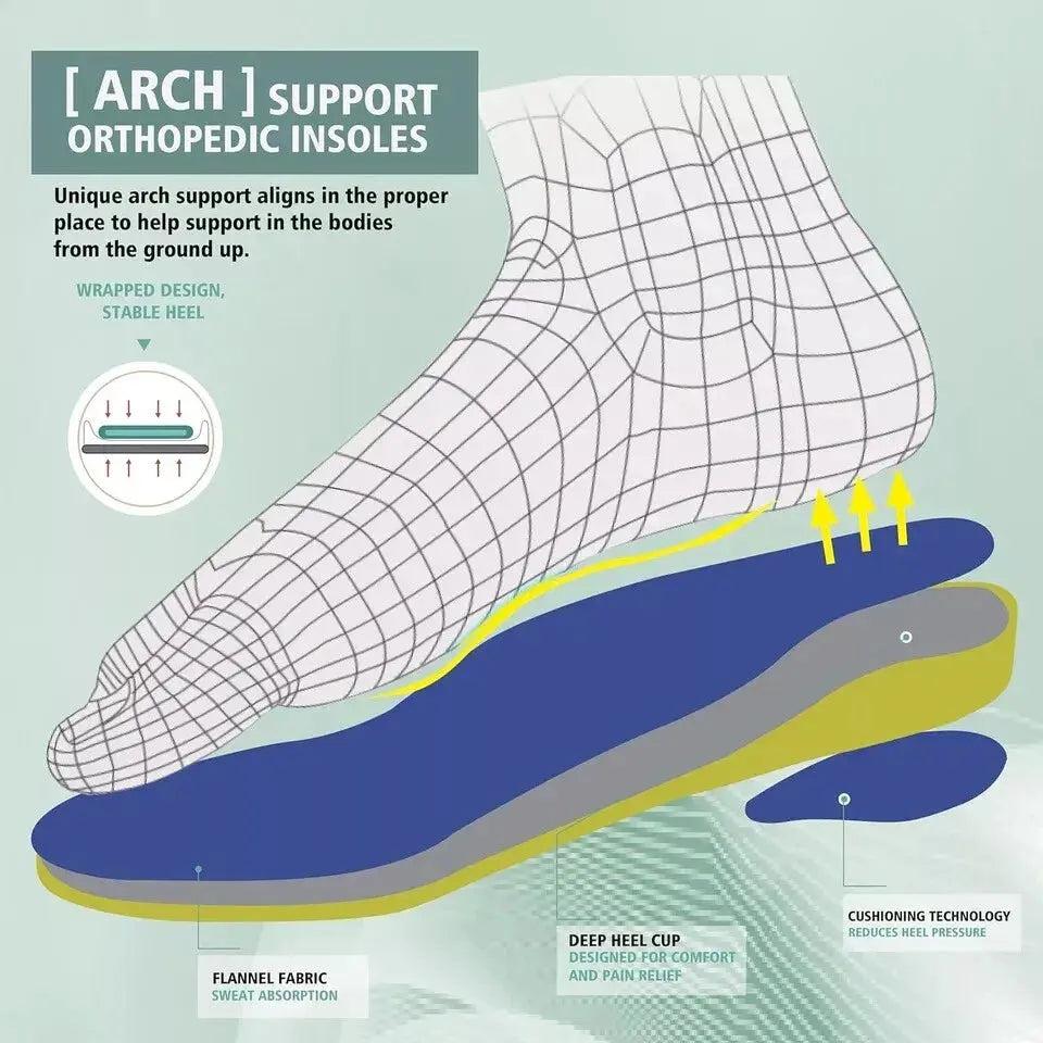 Ortho+rest Women Diabetic Shoes with Adjustable Closure 11 Wide, Light Grey Ortho+rest